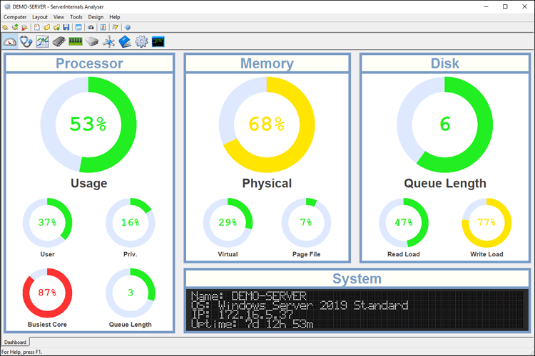 Dashboard